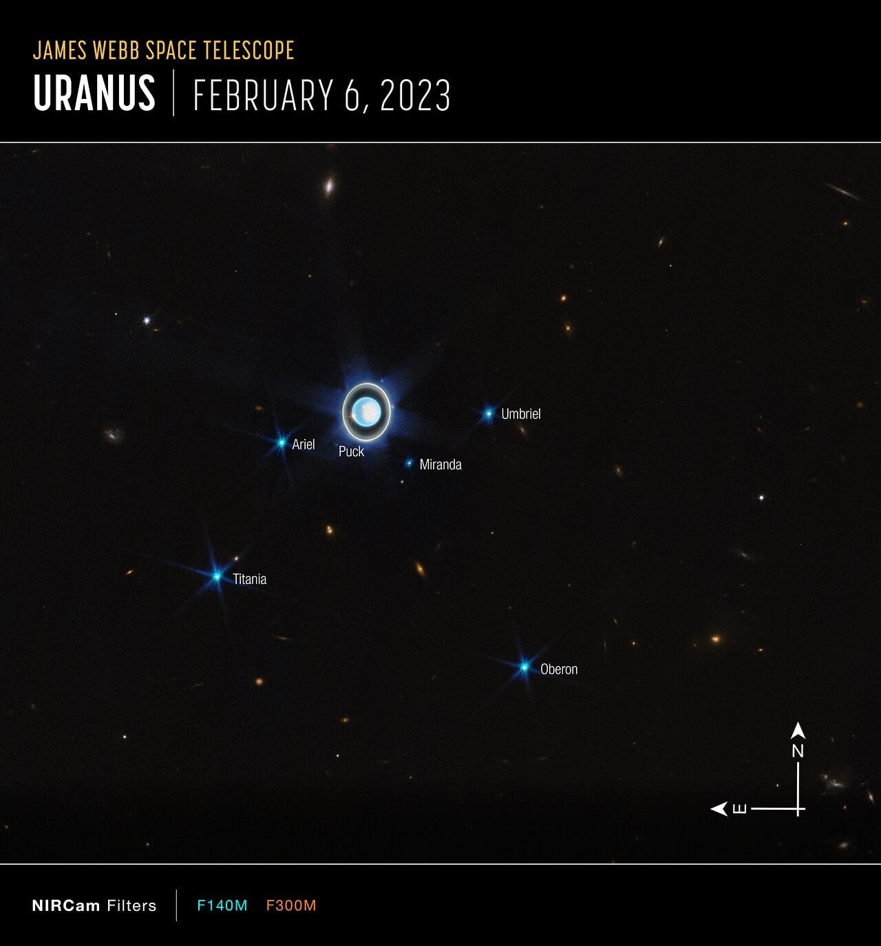 Seis de las 27 lunas de Urano capturadas por el telescopio espacial Webb el 6 de febrero de 2023