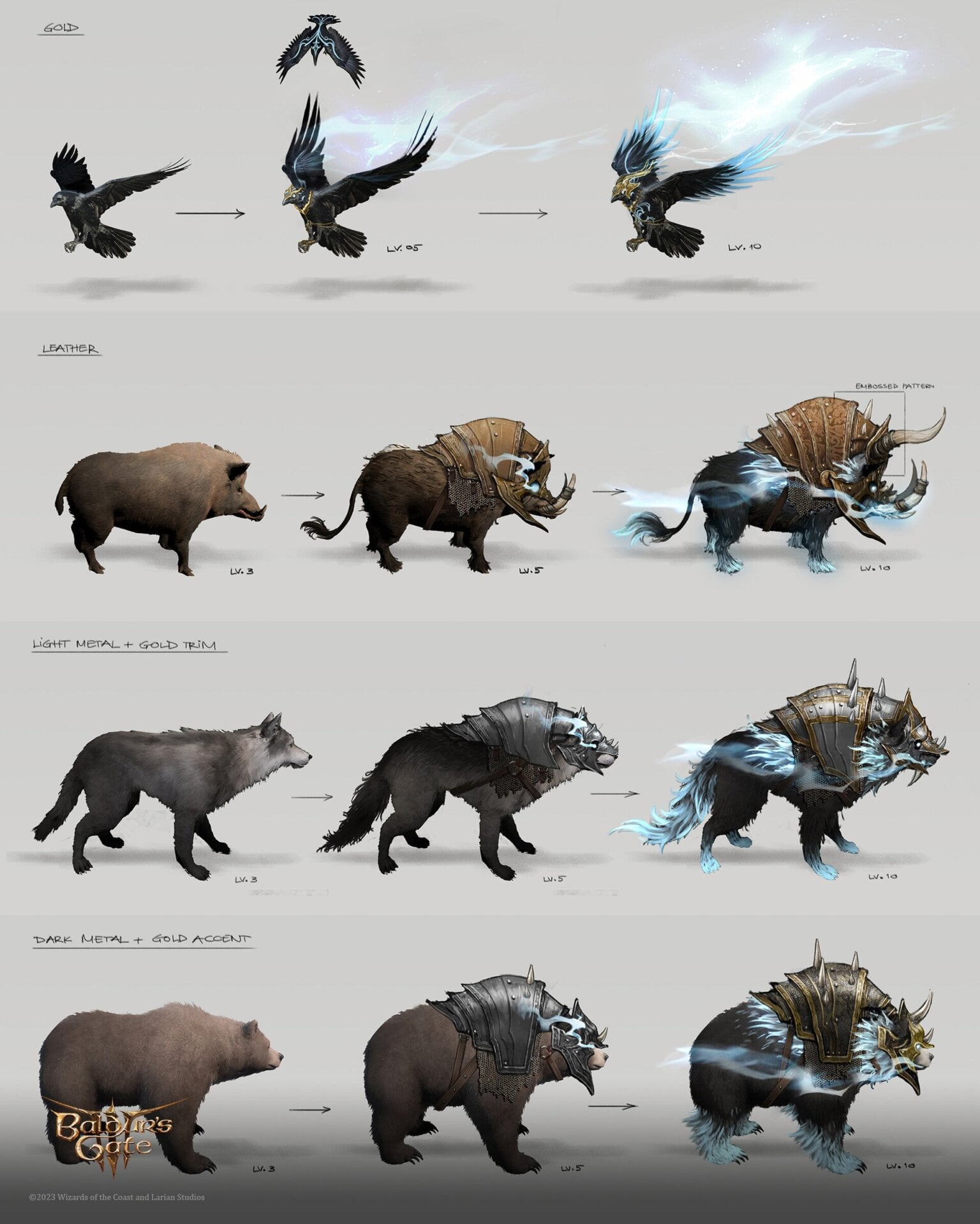 Image: Nguyễn Thị Hoài Châu, Larian Studios / Image: ArtStation