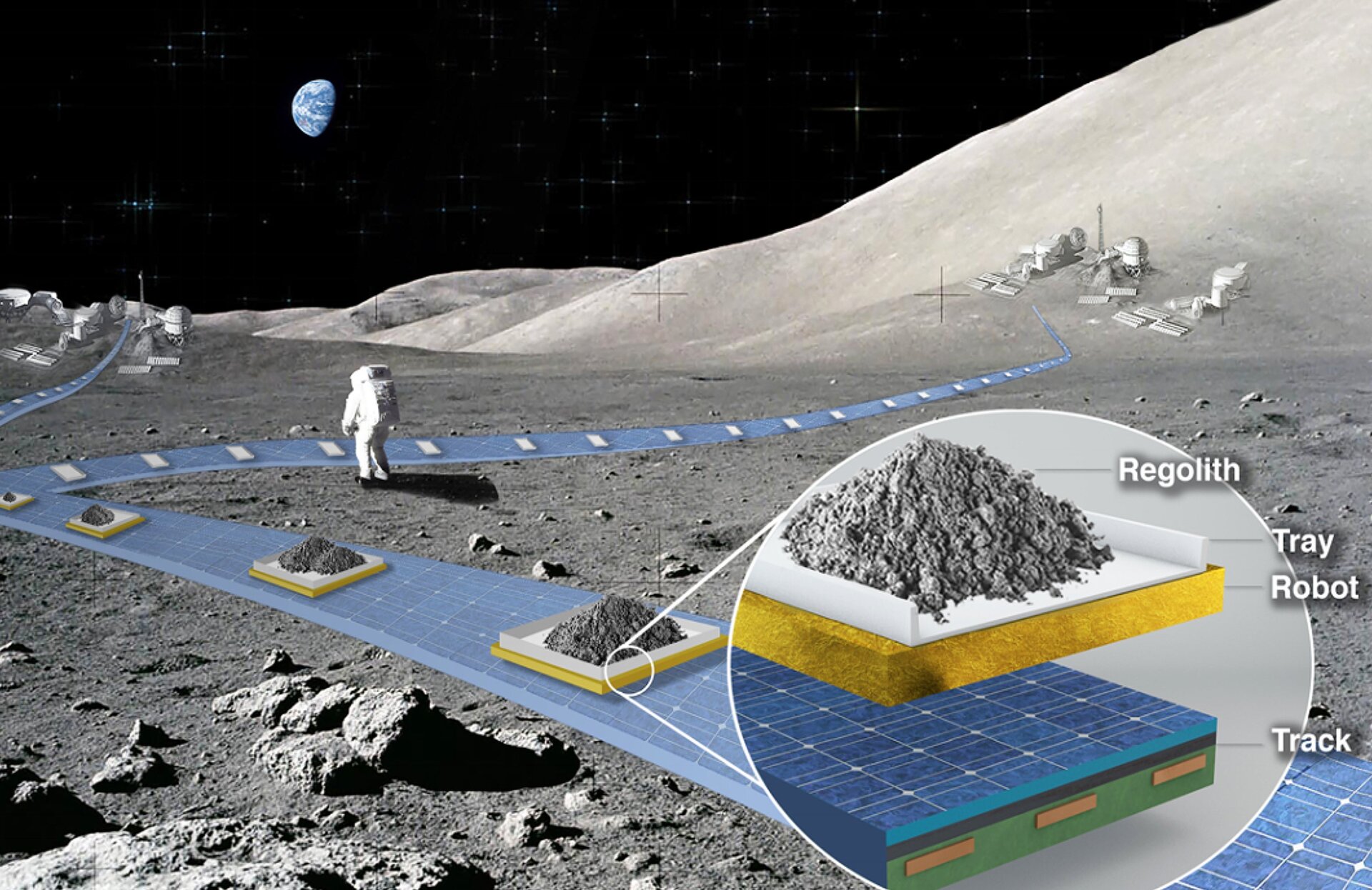Una ilustración que demuestra cómo el concepto de misión FLOAT podría funcionar en la superficie lunar.