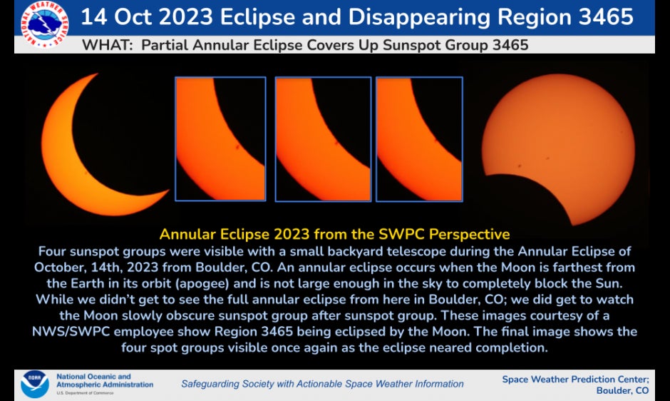 Graphic: NOAA