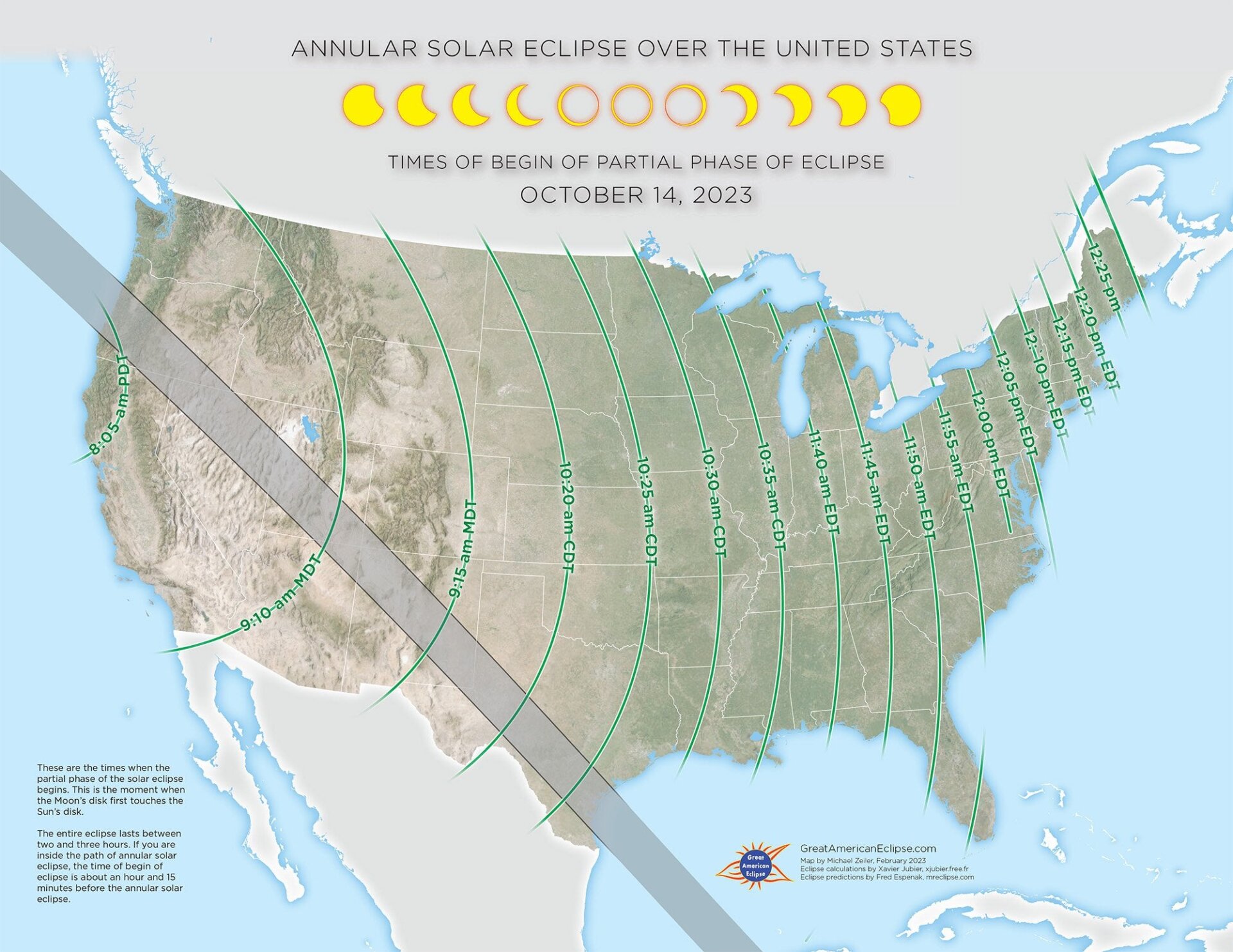 Gráfico que muestra los tiempos del eclipse sobre los Estados Unidos.