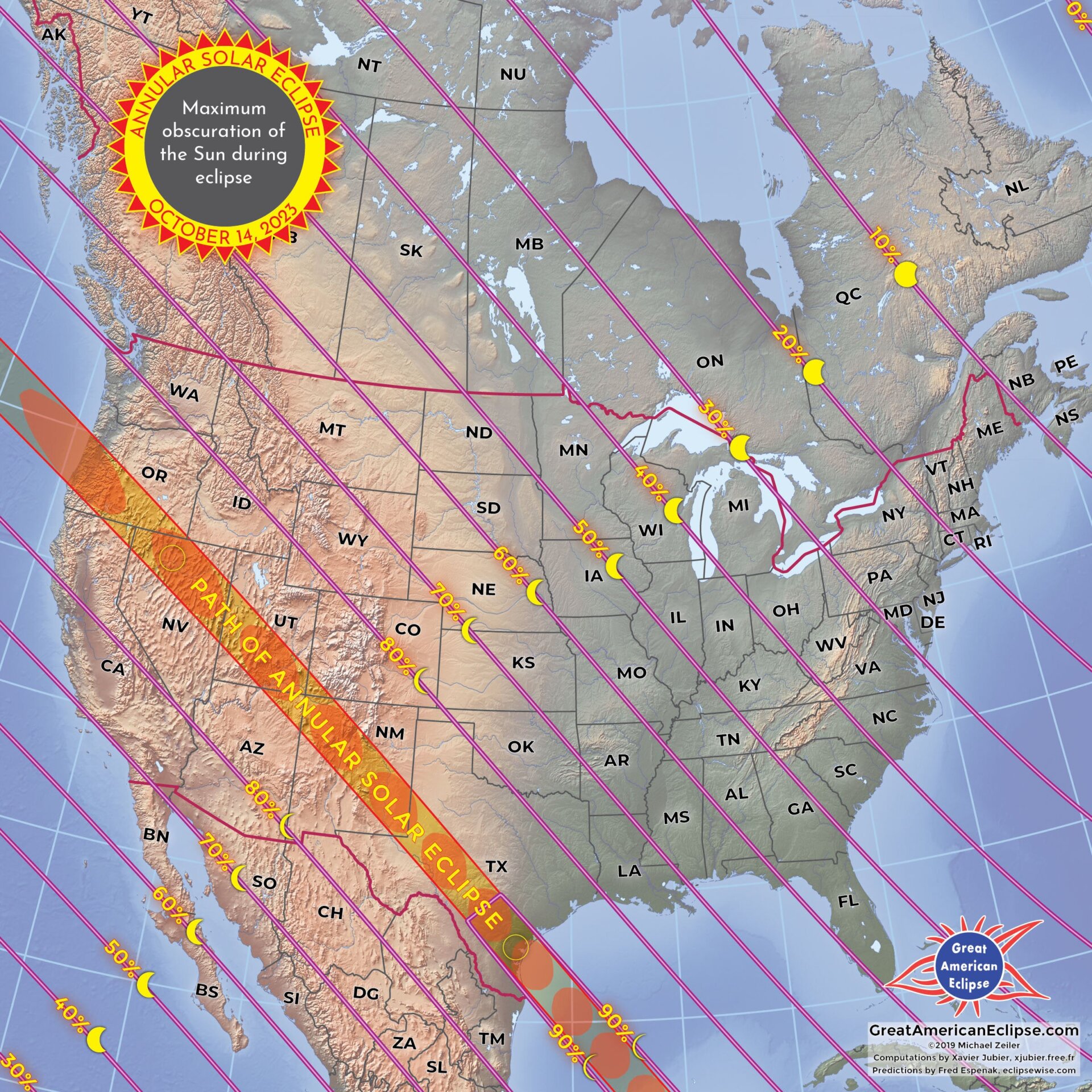 Gráfico que muestra la duración y los grados del eclipse.