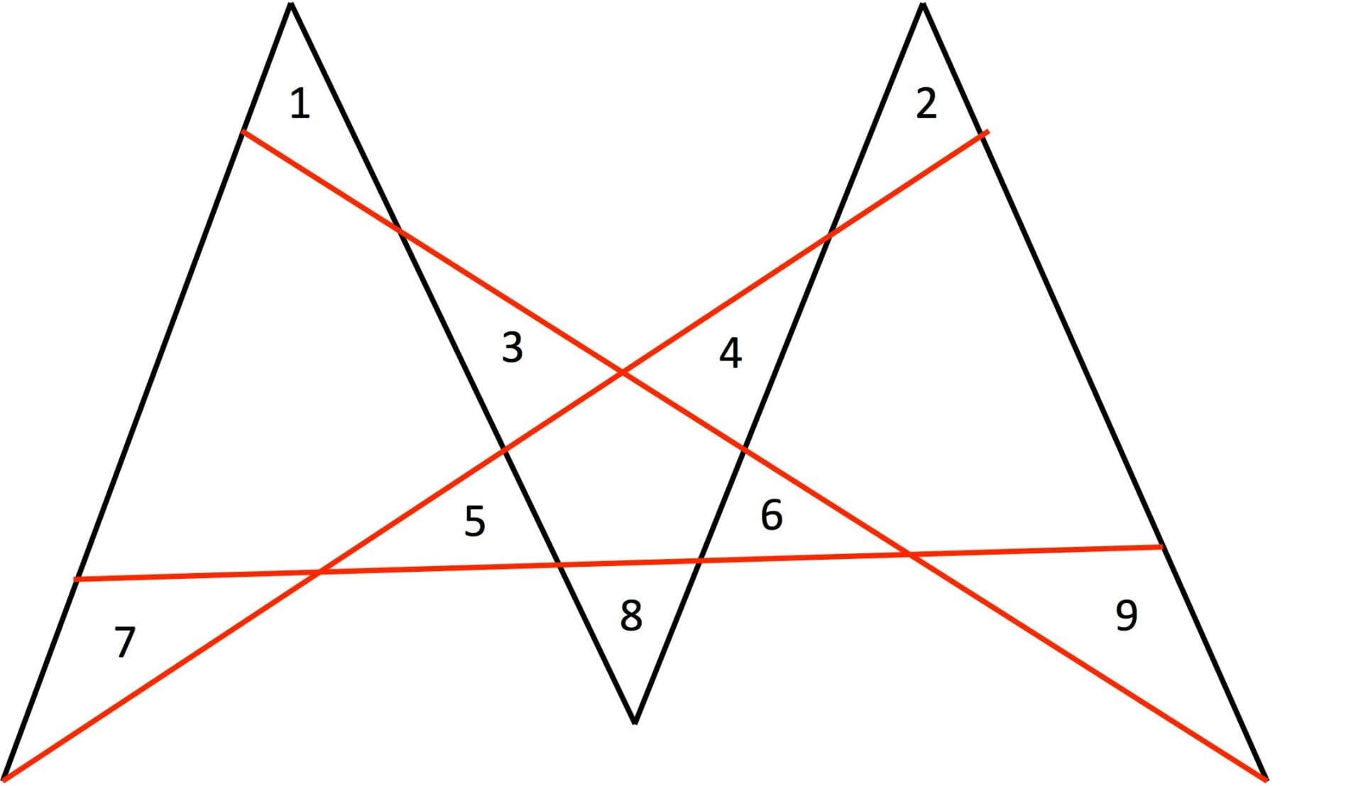 Graphic: Jack Murtagh