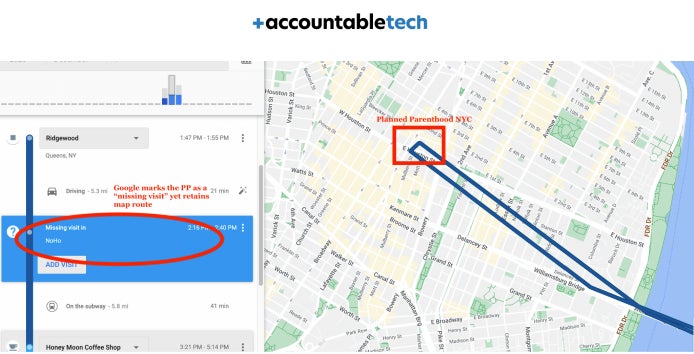 El Historial de seguimiento de Google muestra el viaje de un usuario a Planned Parenthood en la ciudad de Nueva York.