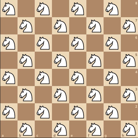 Graphic: Jack Murtagh