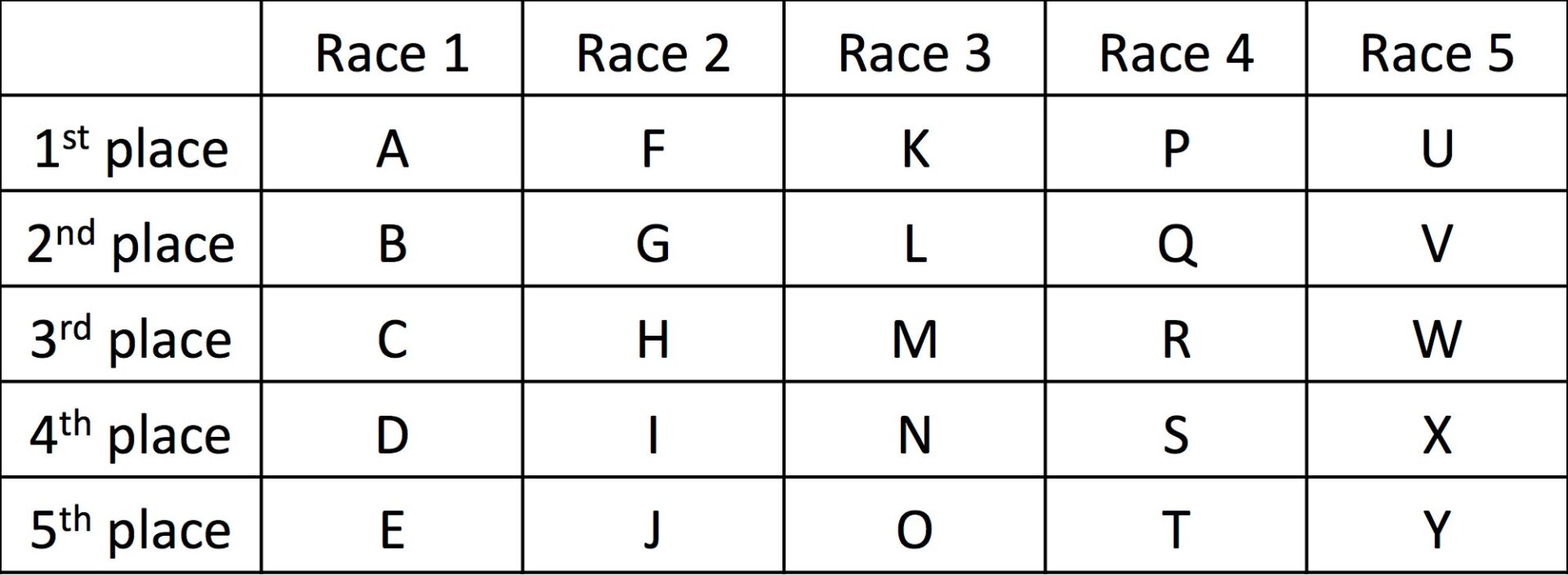 Graphic: Jack Murtagh