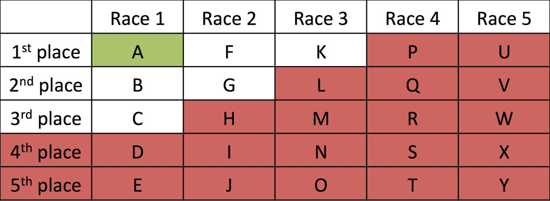 Graphic: Jack Murtagh