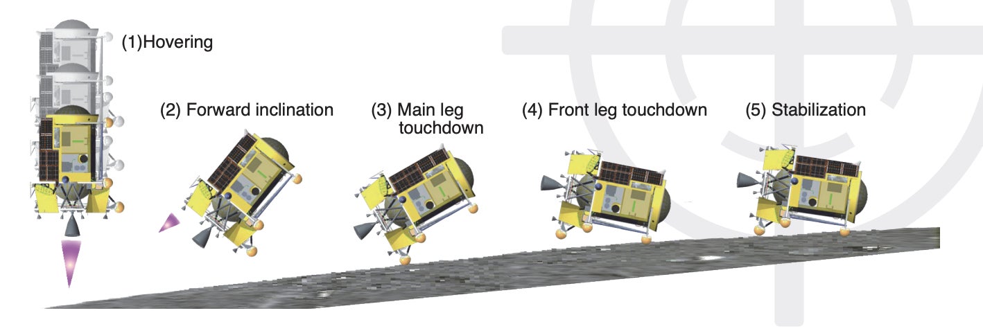 en la cima del cohete H-IIA de Mitsubishi el 6 de septiembre de 2023, desde el Centro Espacial Tanegashima, compartiendo el viaje con el telescopio de rayos X XRISM de Japón, que  es ahora 