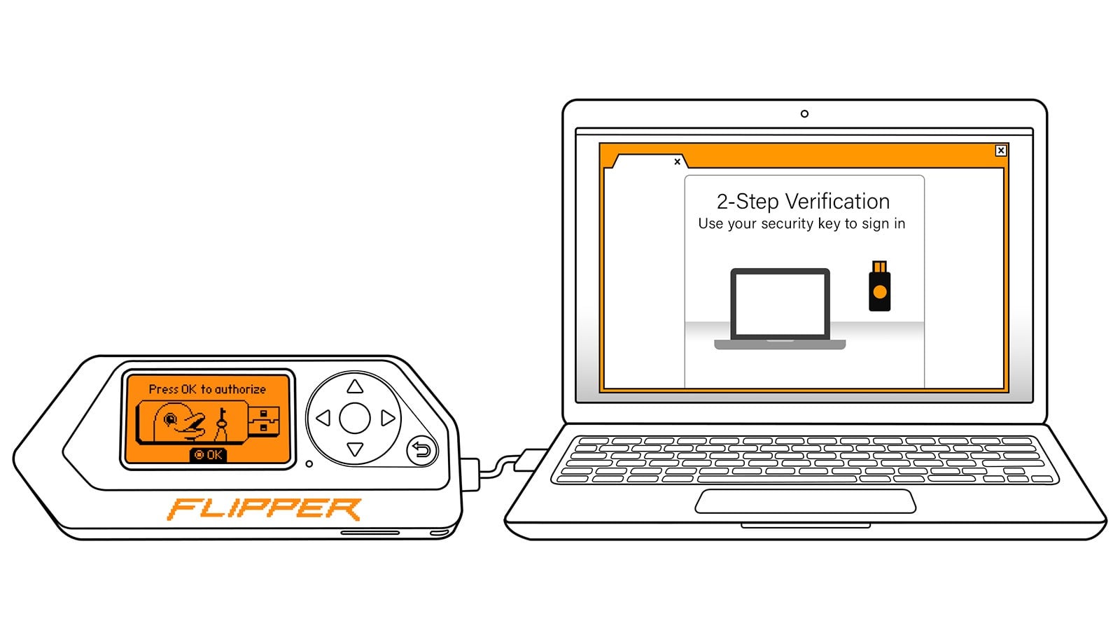 Flipper Zero puede mejorar la seguridad de su cuenta.