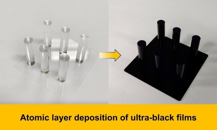 Photo: Jin et al.