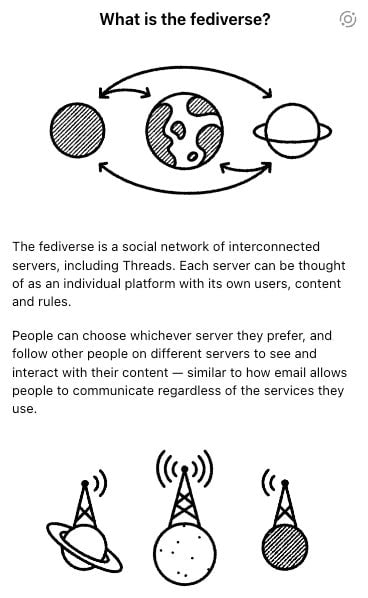 Descripción de los hilos de cómo funciona el fediverso.