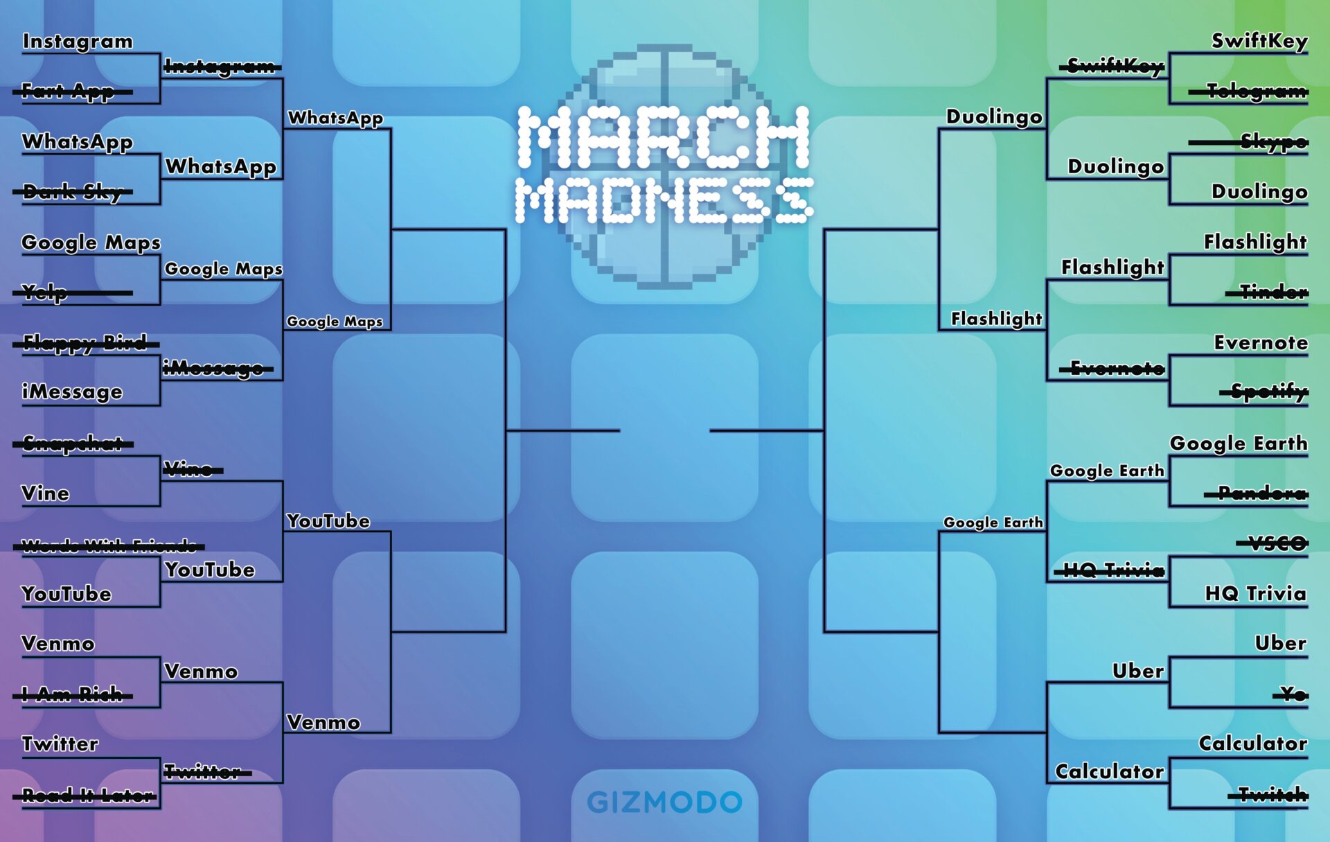 Aquí  están los nominados. Elige tu luchador. 