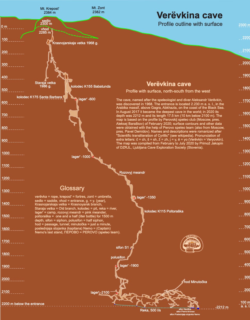 Un mapa de la cueva.