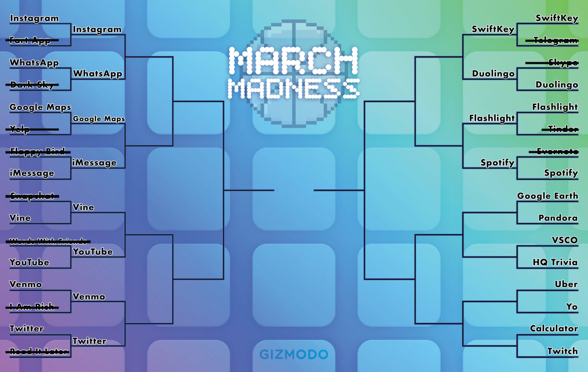 Aquí están los nominados. Elige a tu luchador.