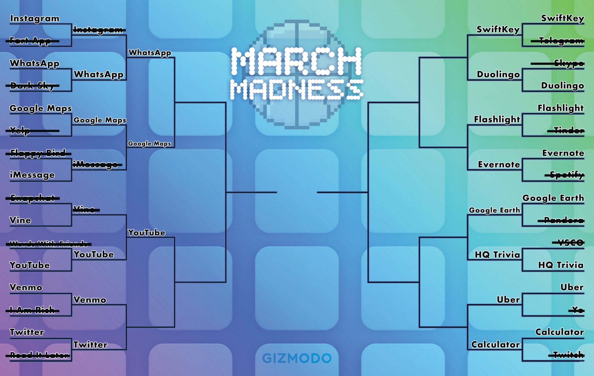 Aquí están los nominados. Elige a tu luchador.