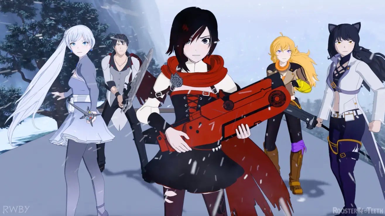 RWBY