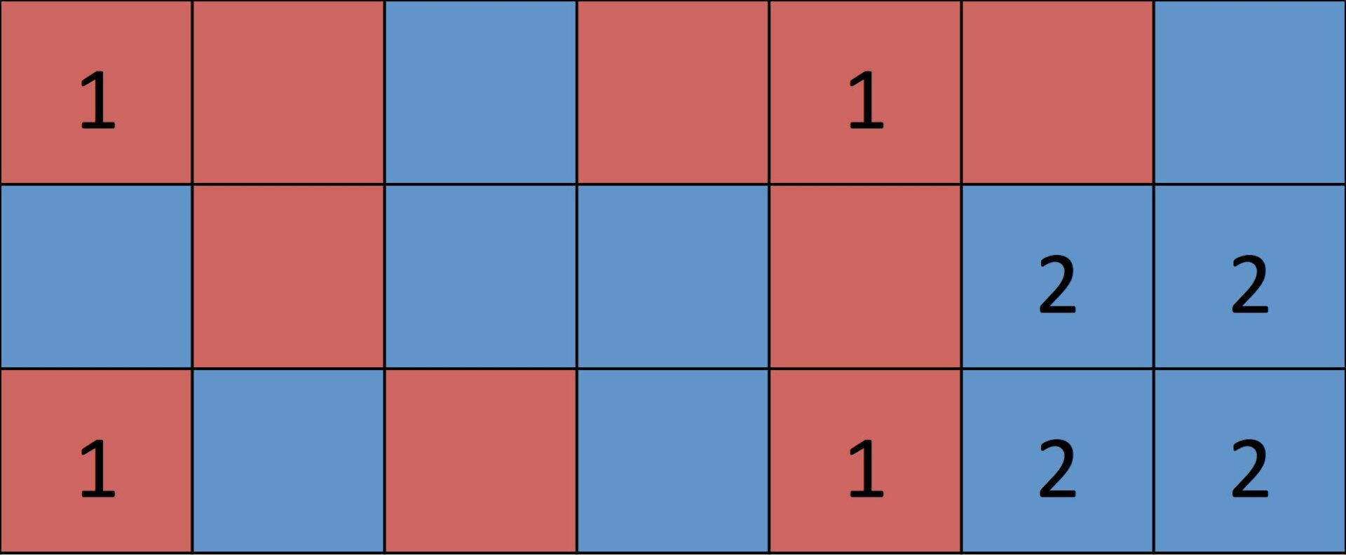 Graphic: Jack Murtagh