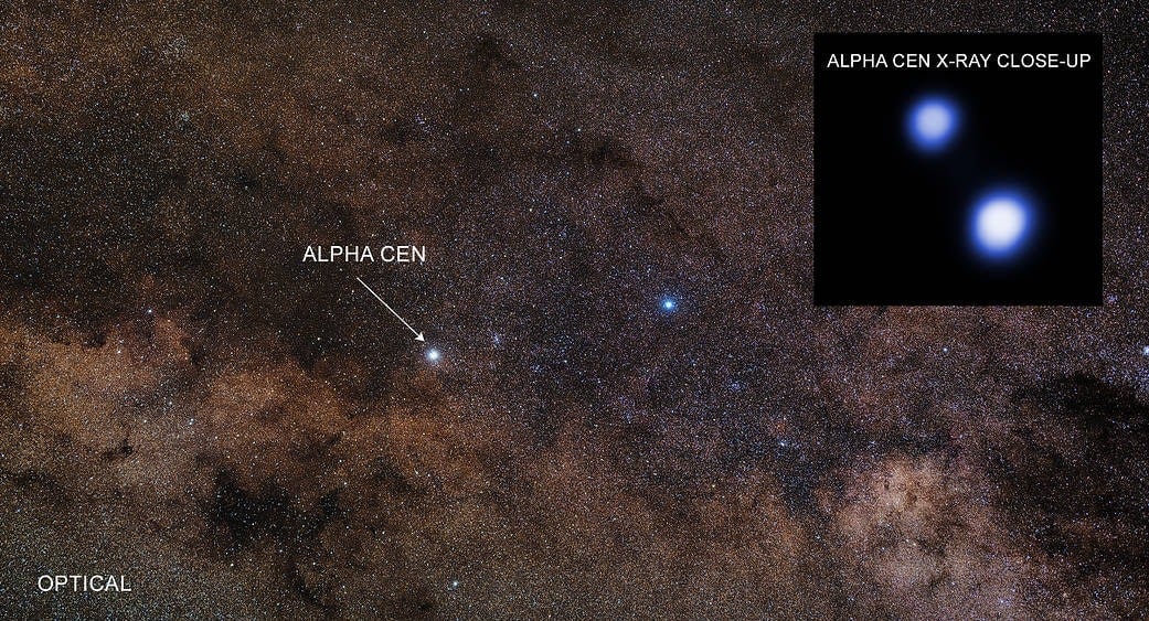 El sistema estelar triple Alpha Centauri, que se muestra aquí, sirvió como modelo para el sistema triestelar ficticio del programa. 