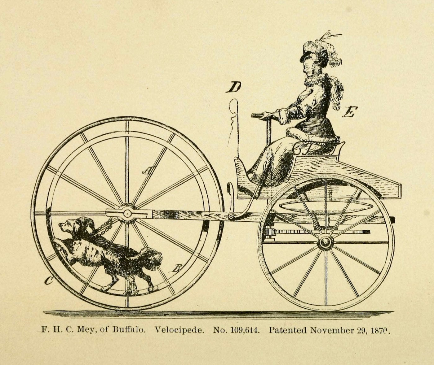 Image: Public Domain Review