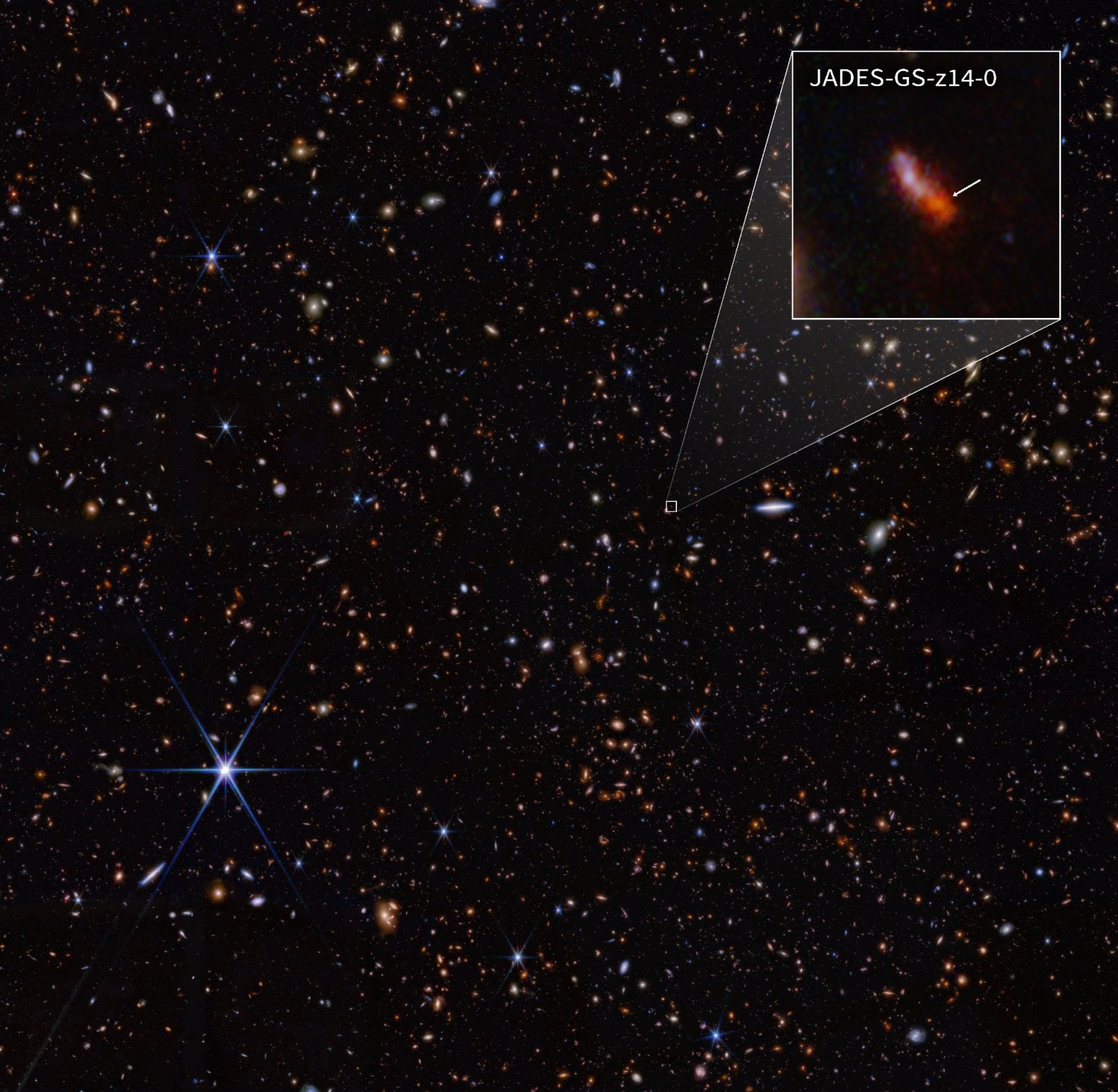 La imagen infrarroja del Telescopio Espacial Webb con la galaxia JADES-GS-z14-0 que se muestra en la extracción.