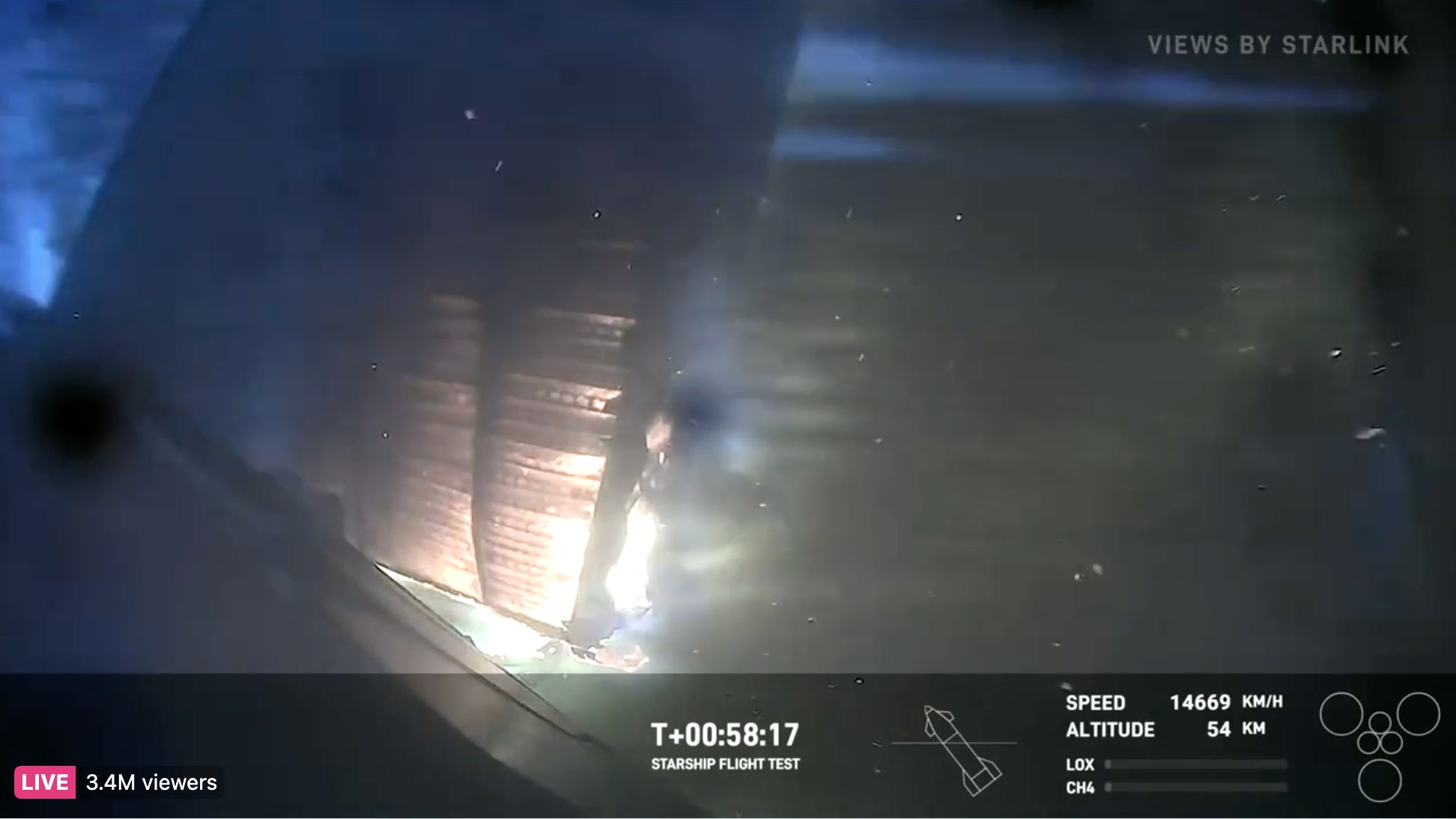 Starship fue cargado con 10 millones de libras de propulsor para un ensayo general mojado el 29 de mayo.