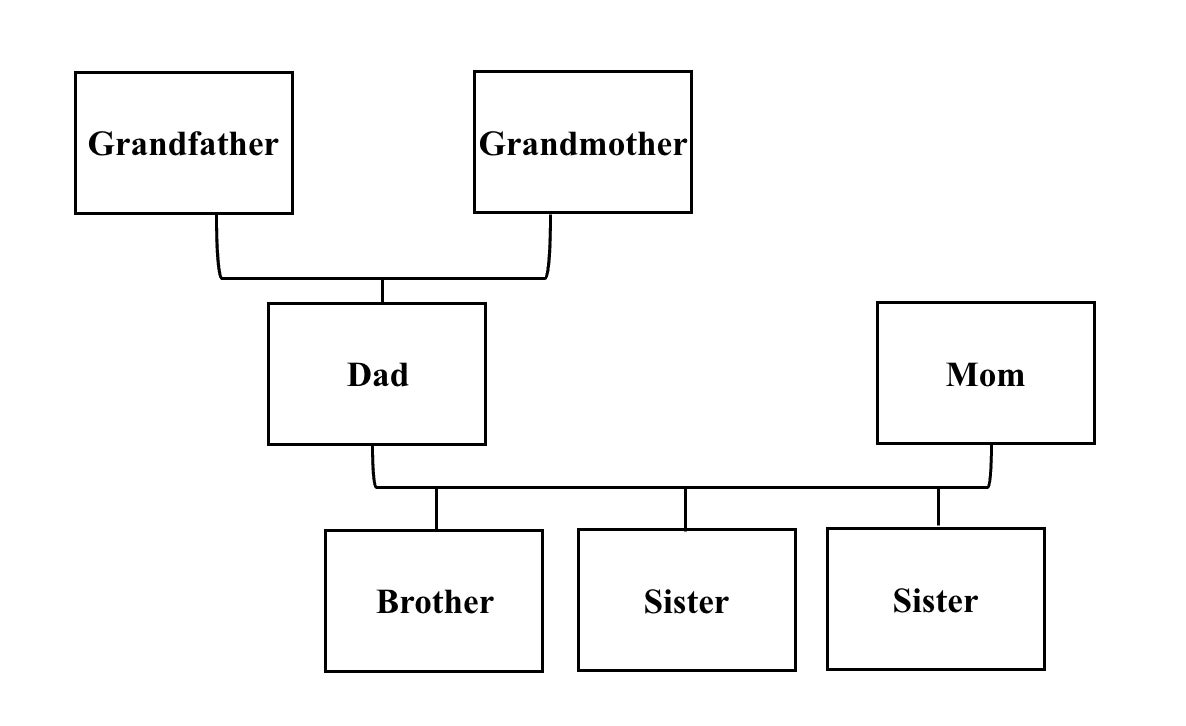 Graphic: Jack Murtagh