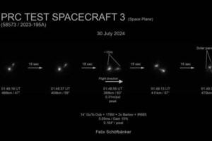 Prc Test Spacecraft