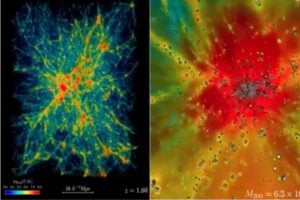 simulación más grande del universo