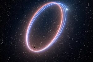 Objeto Que Viaja Hacia La Via Lactea