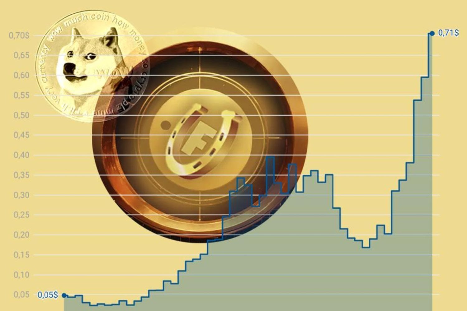 La fiebre de la "pedomoneda": ¿qué es y por qué está causando furor?