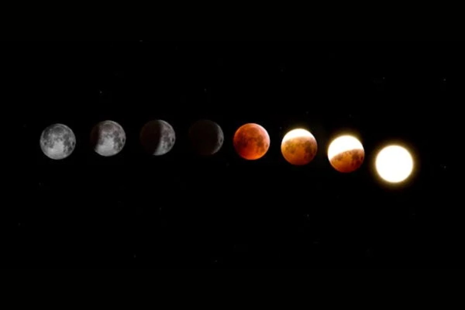 Astrología signos más buenos