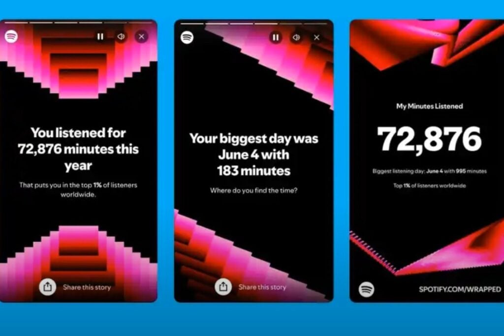 Spotify Wrapped 2024