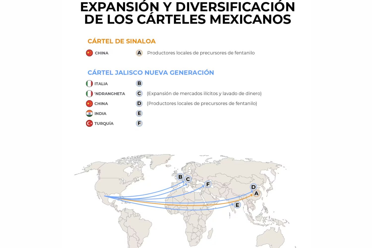La expansión silenciosa de los cárteles mexicanos en América Latina: el mapa que revela su dominio global