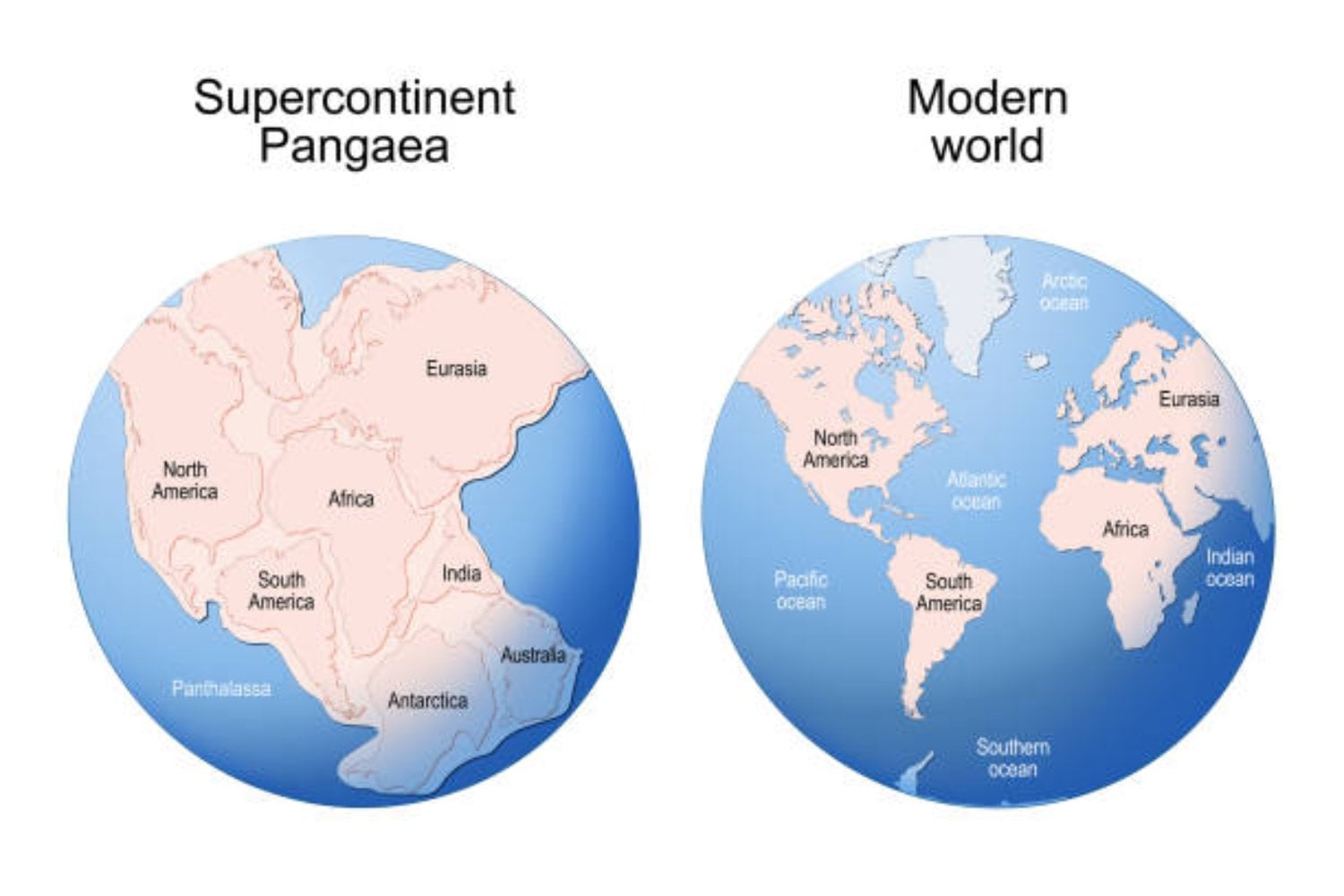 El futuro de la Tierra: ¿Cómo será nuestro planeta en 250 millones de años?