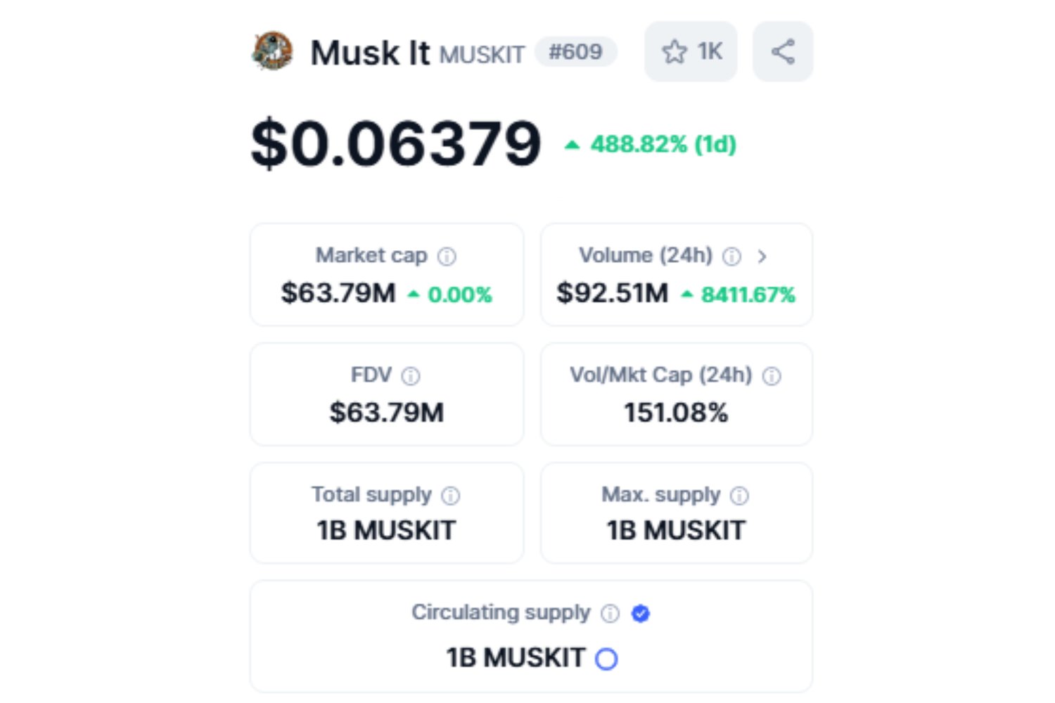 La familia de Elon Musk incursiona en el mundo de las memecoins