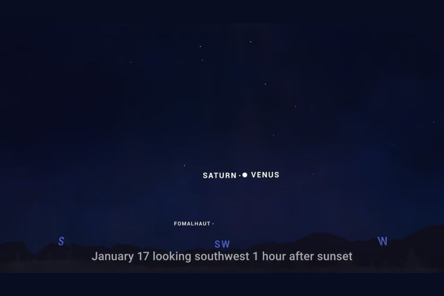 Un fenómeno cósmico en 2025: la misteriosa alineación de siete planetas