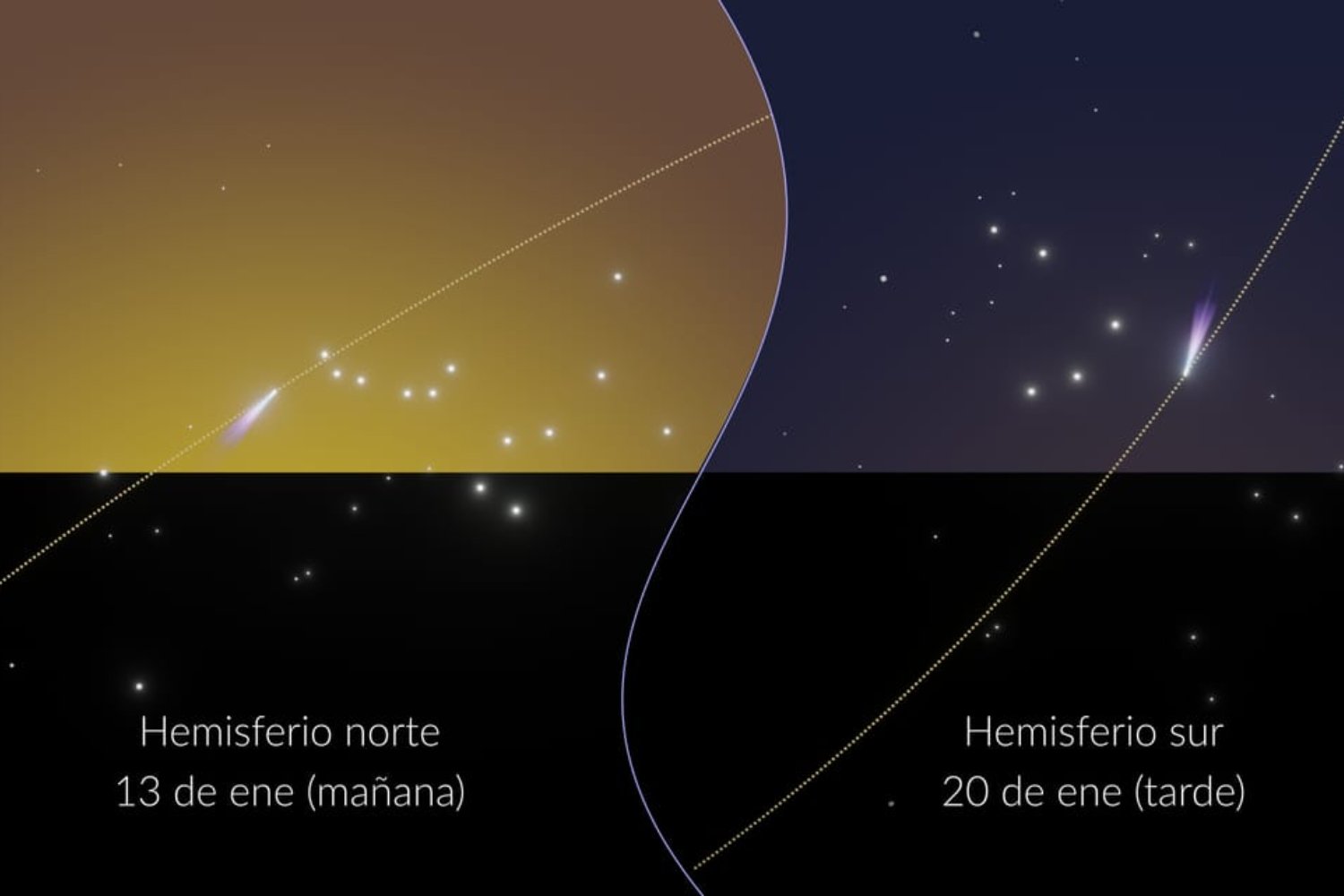 Un cometa gigante iluminará el cielo de América Latina