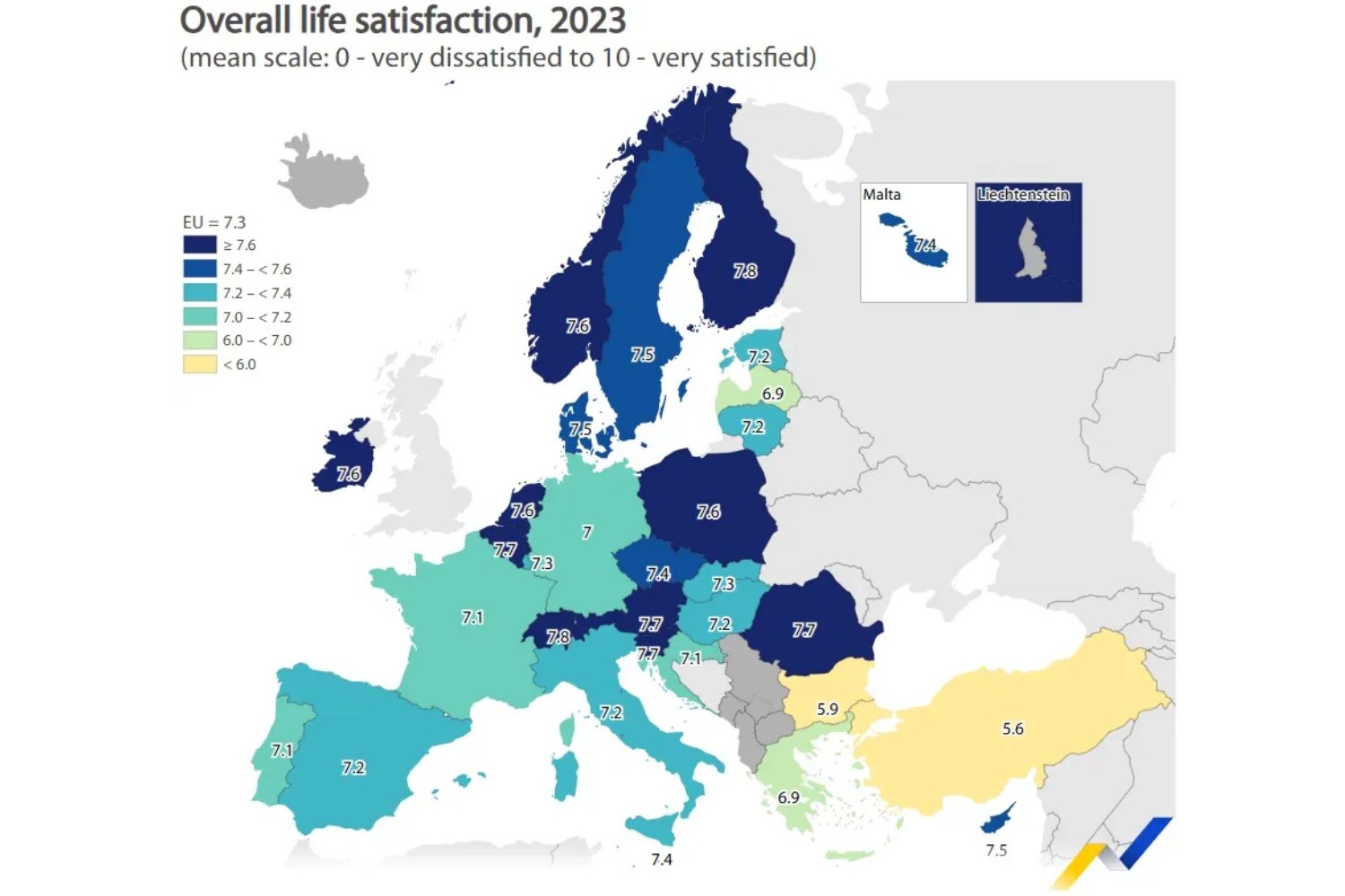 El país europeo donde la felicidad alcanza su máximo nivel