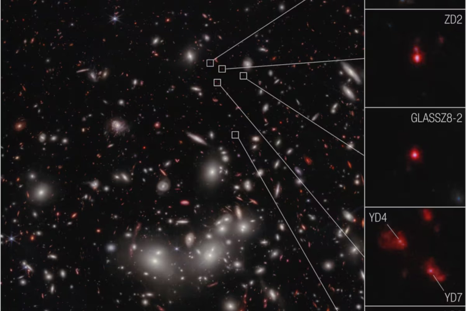 El misterioso hallazgo de puntos rojos que podría cambiar nuestra comprensión del universo