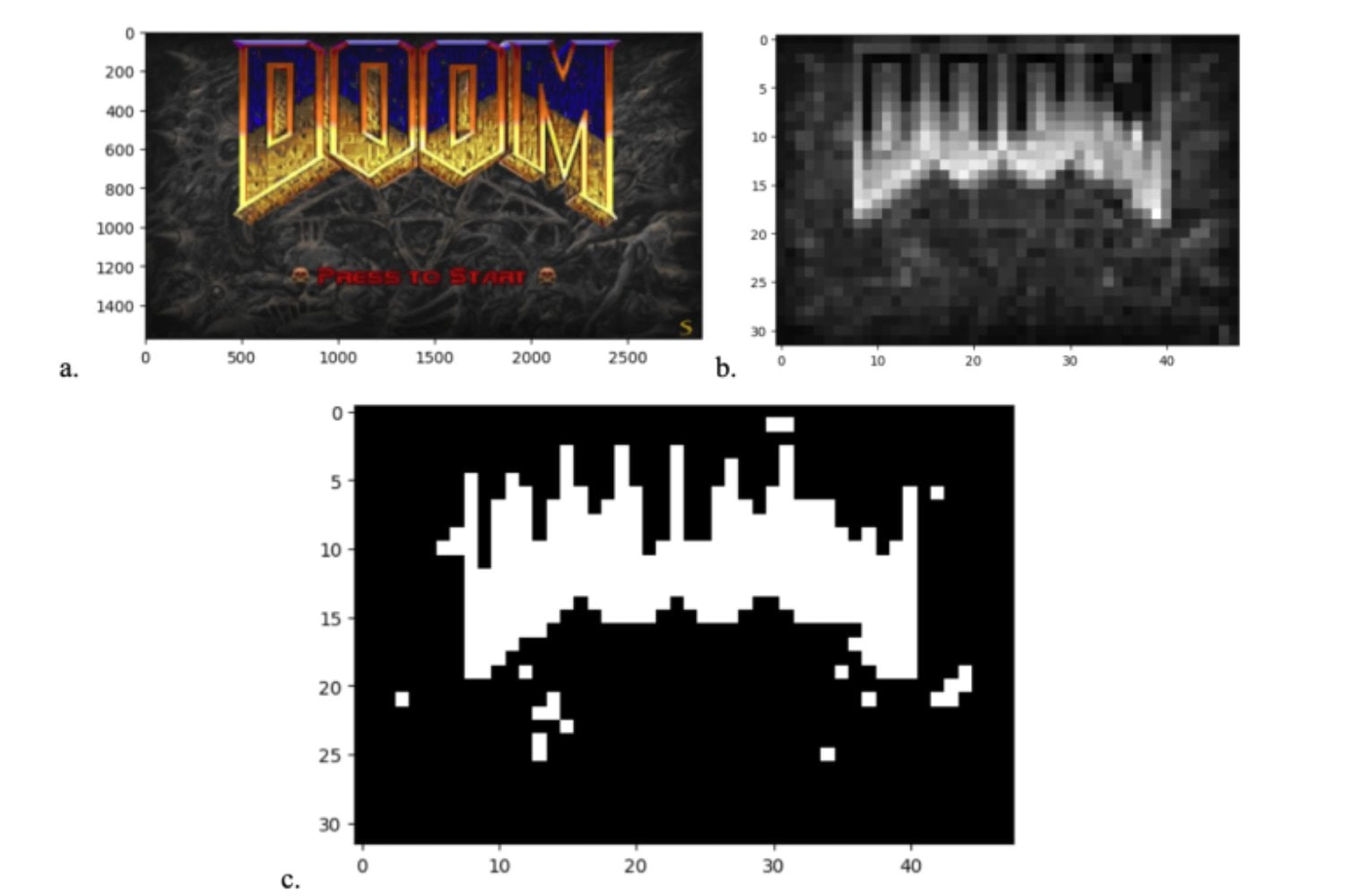 Jugar Doom en bacterias: el experimento más insólito que desafía la lógica