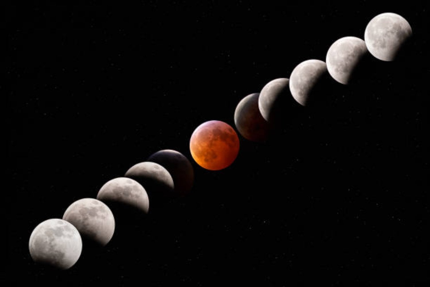 La Luna de Sangre regresa en 2025: cuándo y dónde ver el eclipse total más esperado
