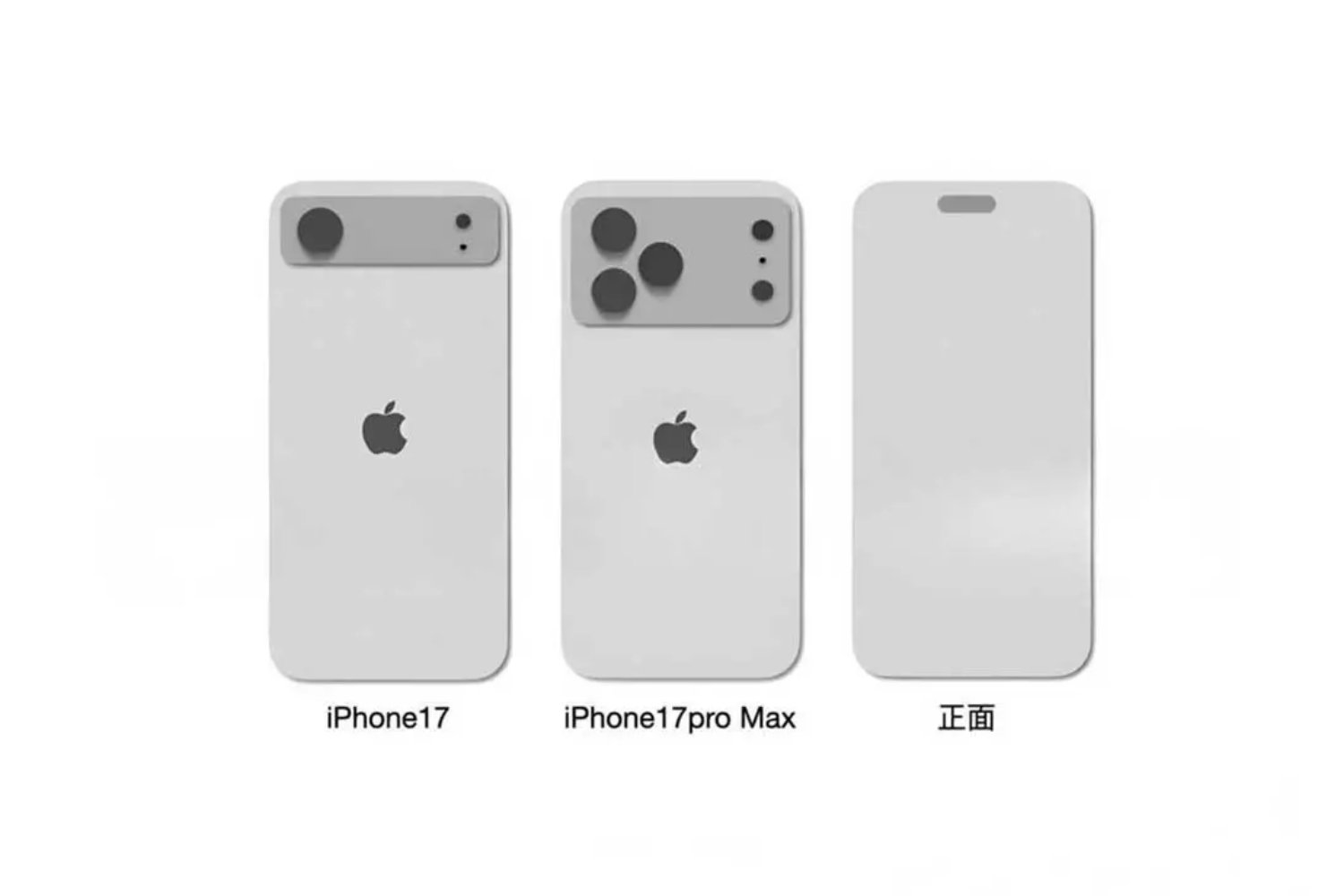 El iPhone 17e en el horizonte: Apple consolida su nueva estrategia