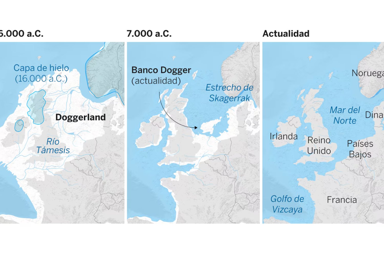 Doggerland: la ciudad sumergida que los científicos intentan descifrar antes de que desaparezca para siempre