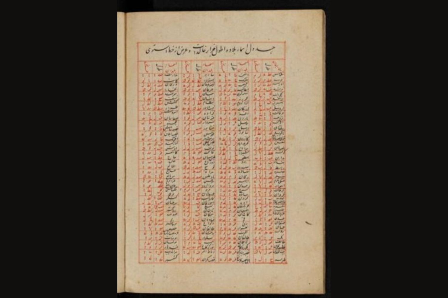 El hallazgo oculto en antiguos manuscritos que podría cambiar la historia de la geometría