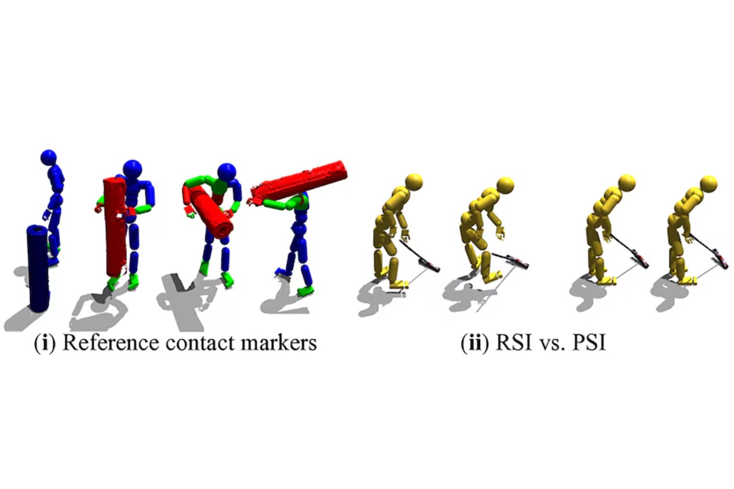 La inteligencia artificial que imita movimientos humanos con una precisión sin precedentes
