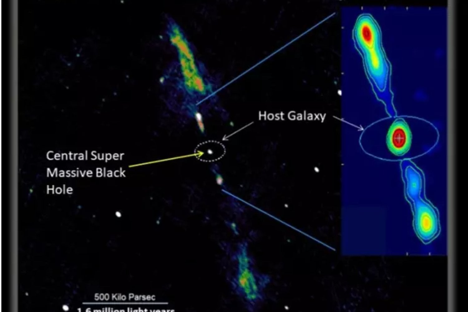 ¿El fin de la Vía Láctea? La anomalía cósmica que aterra a los astrónomos