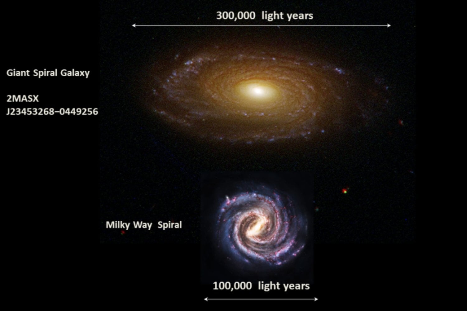 ¿El fin de la Vía Láctea? La anomalía cósmica que aterra a los astrónomos