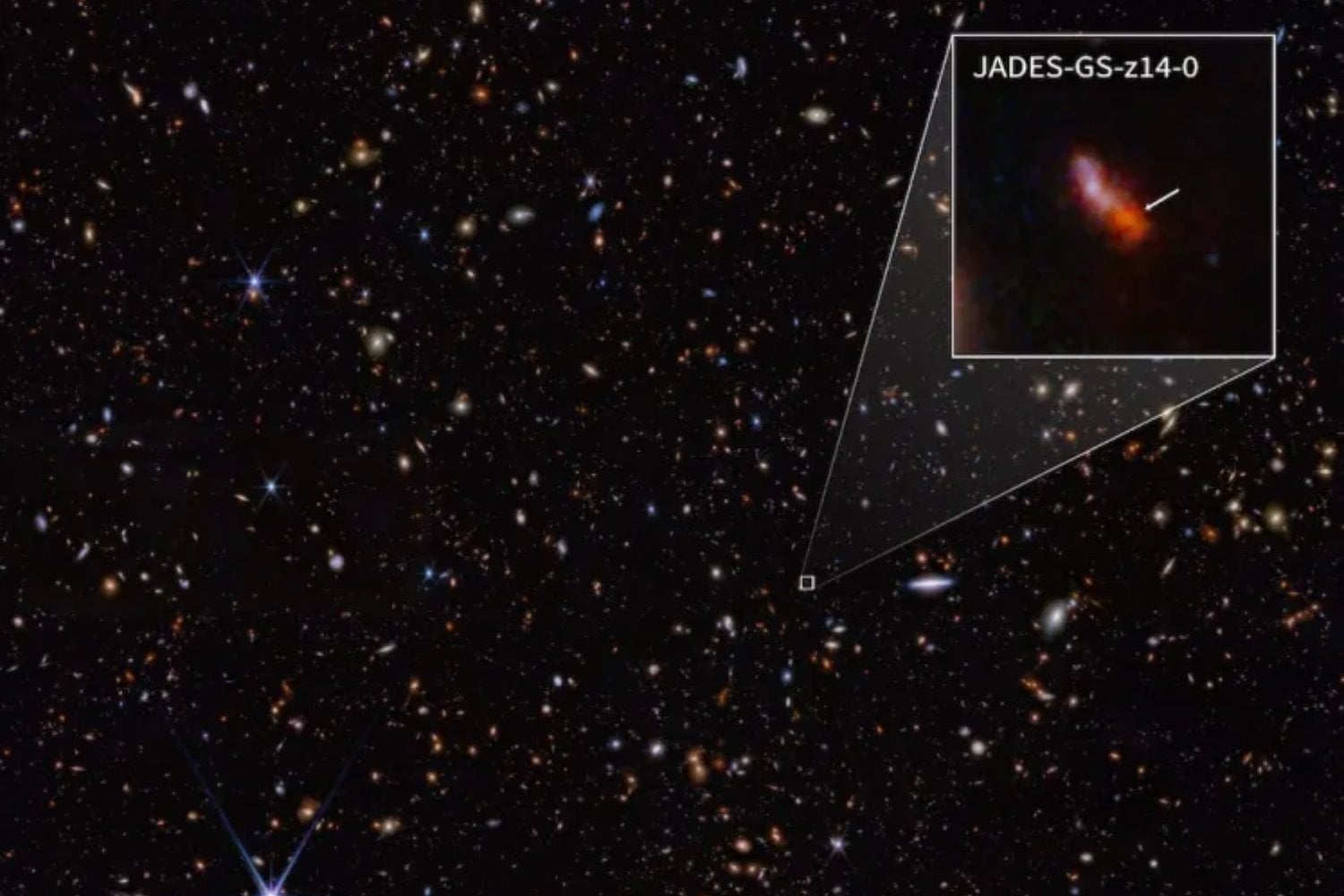 ¿El universo evolucionó más rápido de lo que creíamos? El telescopio Webb encuentra una galaxia que desafía las teorías