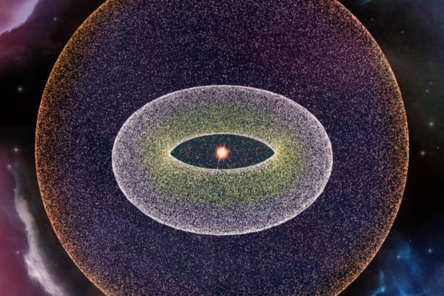 Un descubrimiento sin precedentes en la Nube de Oort: hallan una estructura desconocida en el Sistema Solar