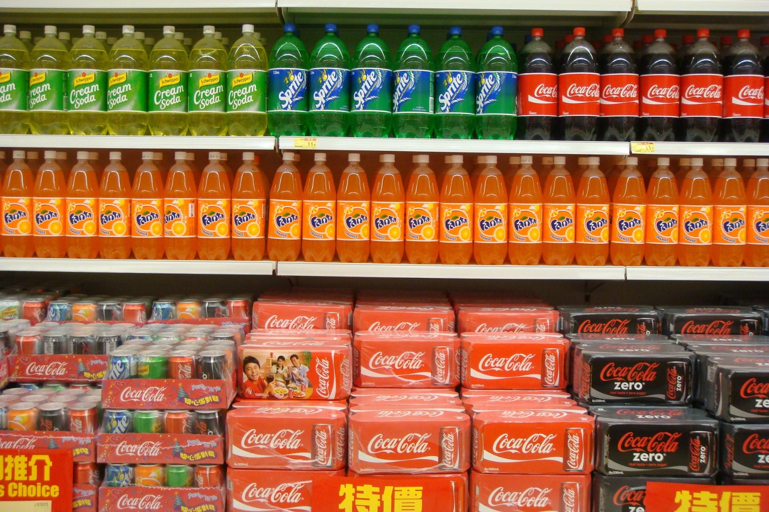 El camino de la innovación: del laboratorio al supermercado